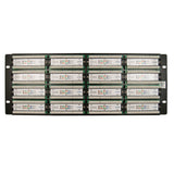 Cat5e 96 Port 19 Horizontal Rackmount 4U Patch Panel