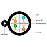 Cat6, UTP, UV Jacket, Outdoor, CMX, Messenger, 1000ft, Black, Bulk Ethernet Cable, Wooden Spool