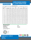 CAT5E, 350 MHz, UTP, 24AWG, 8C Solid Bare Copper, Plenum, 1000ft, White, Bulk Ethernet Cable  - Made in USA - UL Listed