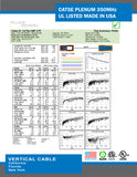 CAT5E, 350 MHz, UTP, 24AWG, 8C Solid Bare Copper, Plenum, 1000ft, Blue, Bulk Ethernet Cable  - Made in USA - UL Listed