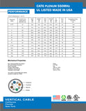 CAT6, 550 MHz, UTP, 23AWG, 8C Solid Bare Copper, Plenum, 1000ft, White, Bulk Ethernet Cable  - Made in USA - UL Listed