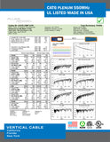 CAT6, 550 MHz, UTP, 23AWG, 8C Solid Bare Copper, Plenum, 1000ft, White, Bulk Ethernet Cable  - Made in USA - UL Listed