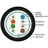 Cat5e, 350 MHz, Shielded, 24AWG, Solid Bare Copper, Plenum, 1000ft, Black, Bulk Ethernet Cable