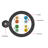 Cat5e, 350 Mhz, UTP, UV Jacket, Outdoor, CMX, Messenger, 1000ft, Black, Bulk Ethernet Cable, Wooden Spool