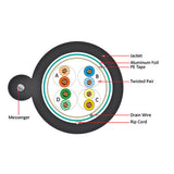 Cat5e, 350 Mhz, Shielded, UV Jacket, Outdoor, CMX, Messenger, 1000ft, Black, Bulk Ethernet Cable, Wooden Spool