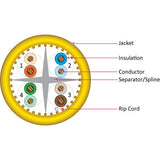 Cat6A 10G, UTP, 23AWG, Solid Bare Copper, PVC, 1000ft, Yellow, Bulk Ethernet Cable