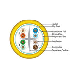 CAT6A 10G, Shielded, 23AWG, Solid Bare Copper, PVC, 1000ft, Yellow, Bulk Ethernet Cable