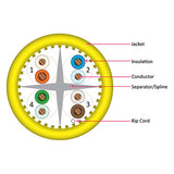Cat6A 10G, UTP, 23AWG, Solid Bare Copper, Plenum, 1000ft, Yellow, Bulk Ethernet Cable