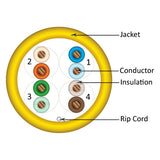 Cat5e, 350 MHz, UTP, 24AWG, 8C Solid Bare Copper, 1000ft, Yellow, Bulk Ethernet Cable - 151 series